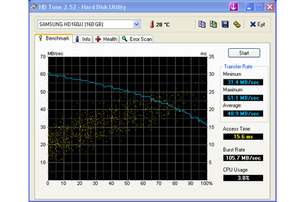 Mit EX-H33