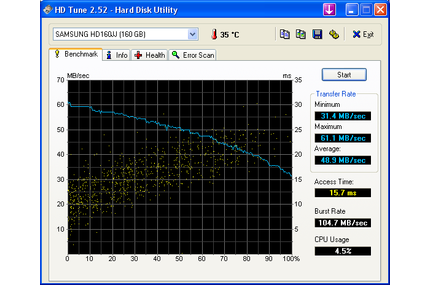 Ohne EX-H33