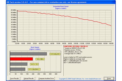 Ohne EX-H33