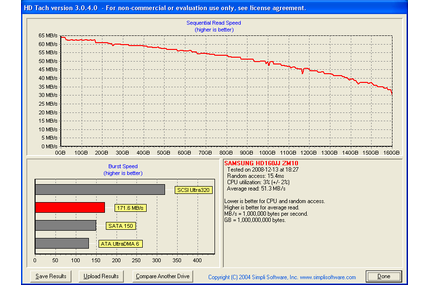 Mit EX-H33