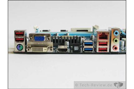 Das I/O-Panel