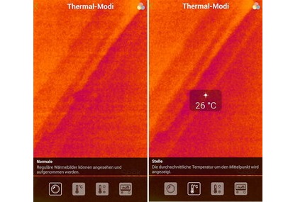 Die Temperaturanzeige mit Messpunkt