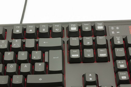 Die FN-Funktionen der Tastatur