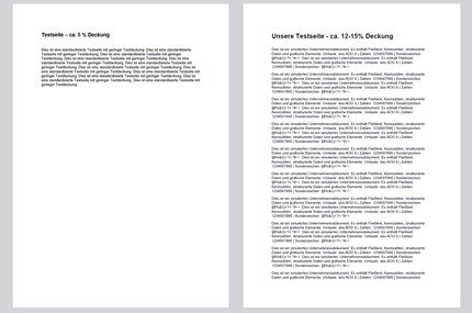 Unterschied der Testseiten